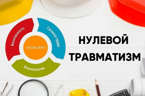 n19 27 — 31 марта 2023 года первая в этом году “Неделя нулевого травматизма”