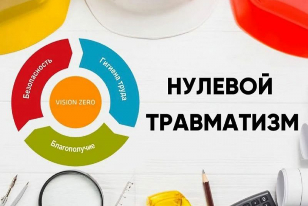 n36 С 4 по 8 сентября 2023 года проводится мероприятие “Неделя нулевого травматизма”