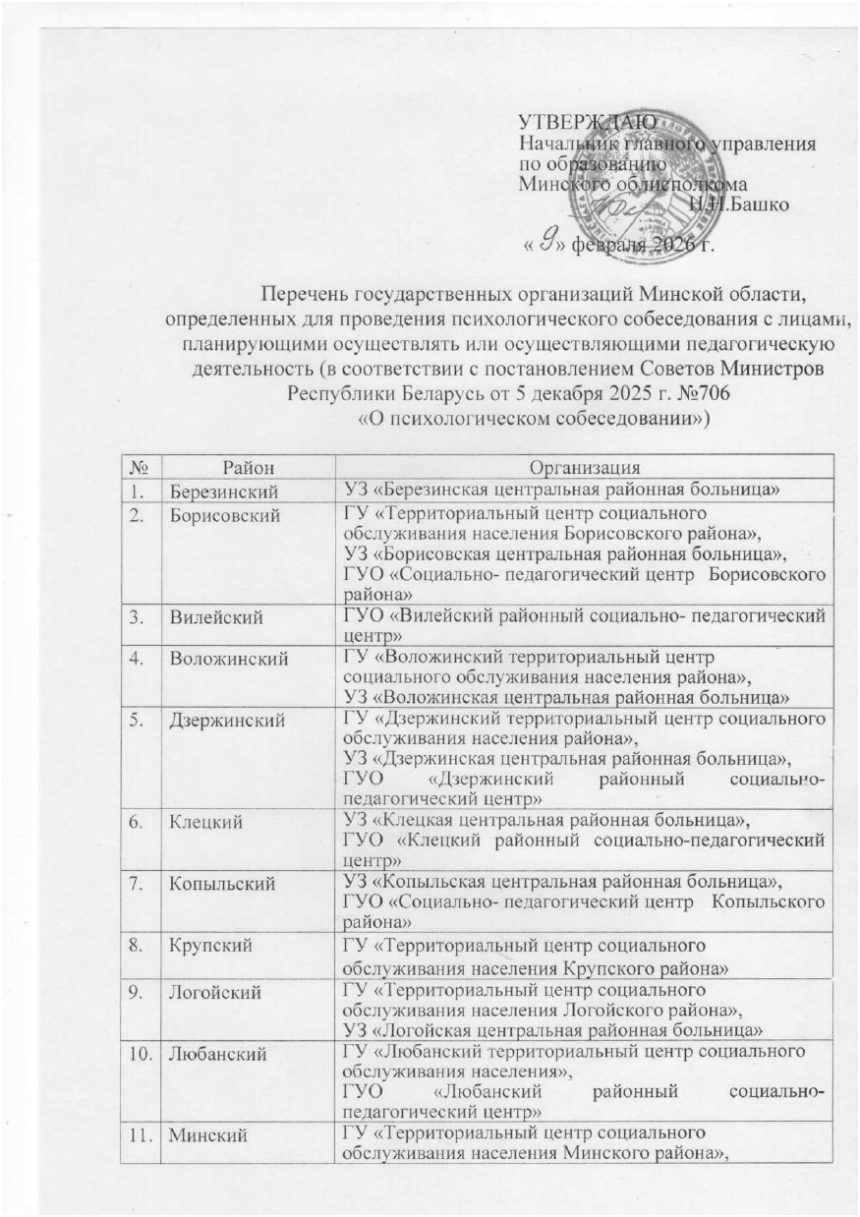 О психологическом собеседовании