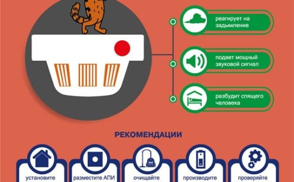 21-05-26-14 Правила установки и эксплуатации автономного пожарного извещателя