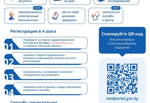 Личный кабинет пациента